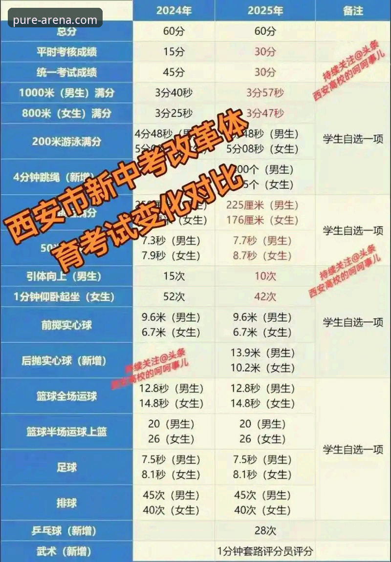 完美体育2025版本全面评测：官方正版下载通道与功能深度解析